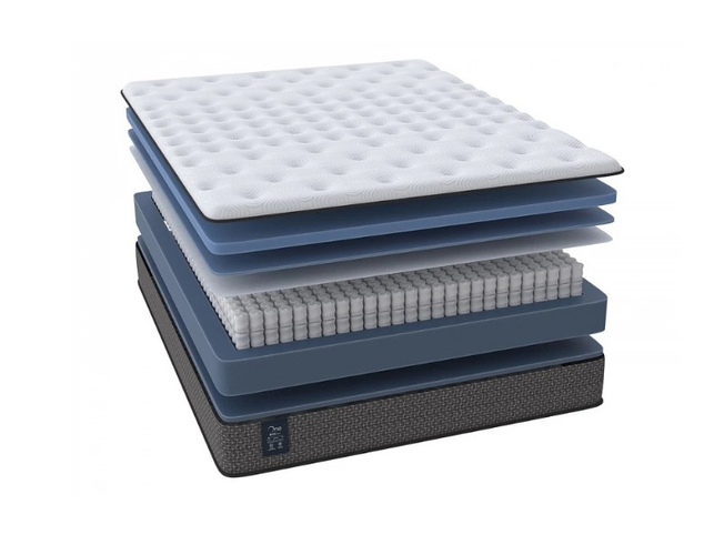 Матрас One Base Medium